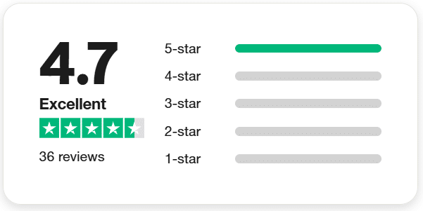 rm transfers trustpilot stars